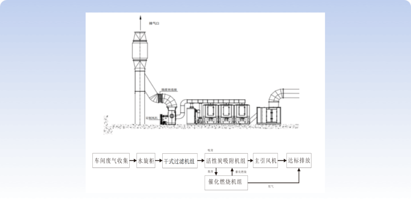 企業優勢圖片2