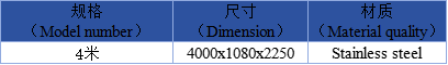 規格表